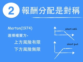 Merton(1974)
選擇權賣⽅方-
上⽅方⾵風險有限
下⽅方⾵風險無限
short call
short put
2 報酬分配是對稱
 