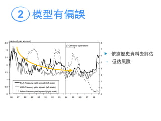 u 依據歷史資料去評估
- 低估⾵風險
模型有偏誤2
 
