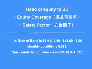 Ratio of equity to SD
= Equity Coverage（權益覆蓋率）
= Safety Factor（安全因⼦子）
i.e: Sum of Bond is $1 = $19.66 - $15.60 - 3.06
Monthly volatility is 0.081.
Thus, safety factor value means $1/$0.081=12.3
 