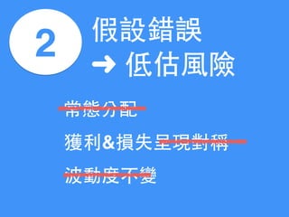 2 假設錯誤
➜ 低估⾵風險
常態分配
獲利損失呈現對稱
波動度不變
 