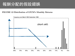 short call
報酬分配的假設錯誤
 
