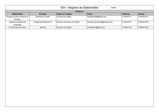 ISH - Registro de Stakeholder Online
Cadastro
Stakeholder Posição Papel no Projeto Email Telefone Celular
Douglas da Silva Pinheiro de
Almeida
Gerente do Projeto Gerente do Projeto douglas1688@gmail.com 4133042711 41960351611
Heverton Cristovão de
Alvarenga
Analista de Sistemas Sr. Membro da Equipe de Projeto heverton.alvarenga@hotmail.com 4133042757 41960351628
Priscila Estela da Silva Sponsor Sponsor do Projeto p.estella21@gmail.com 4133042772 41960351642
 