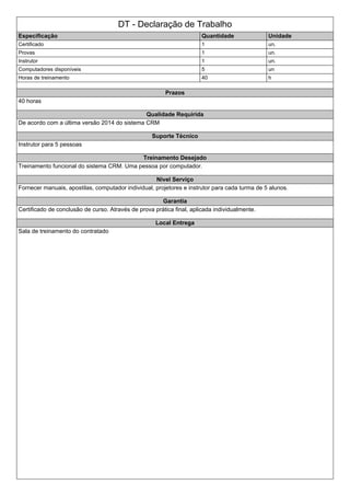DT - Declaração de Trabalho
Especificação Quantidade Unidade
Certificado 1 un.
Provas 1 un.
Instrutor 1 un.
Computadores disponíveis 5 un
Horas de treinamento 40 h
Prazos
40 horas
Qualidade Requirida
De acordo com a última versão 2014 do sistema CRM
Suporte Técnico
Instrutor para 5 pessoas
Treinamento Desejado
Treinamento funcional do sistema CRM. Uma pessoa por computador.
Nivel Serviço
Fornecer manuais, apostilas, computador individual, projetores e instrutor para cada turma de 5 alunos.
Garantia
Certificado de conclusão de curso. Através de prova prática final, aplicada individualmente.
Local Entrega
Sala de treinamento do contratado
 