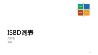 ISBD词表
元素集
词表
IFLA LC
RDA OCLC
12
 