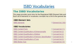 ISBD Vocabularies
13
 
