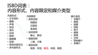 ISBD词表：
内容形式、内容限定和媒介类型
内容形式
• 文字资料
• 图像
• 声音
• 言谈
• 音乐
• 运动
• 程序
• 数据集
• 实物
• 其他内容形式
• 多内容形式
内容限定
• 类型说明
地图型
记谱型
表演型
• 运动说明
静止、移动
• 维度说明
二维、三维
• 感官说明
视觉、听觉、触觉、味觉、嗅觉
14
媒介类型
• 无媒介
• 音频
• 视频
• 投影
• 电子
• 缩微
• 显微
• 立体
• 其他媒介
• 多媒介
 