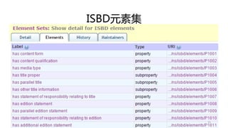 ISBD元素集
15
 