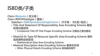 ISBD类/子类
Class=Resource（定义域）
Class=RDFS#Datatype（值域）
Subclass＝ISBDSyntaxEncodingScheme（ 25子类： 9大项+组合）
• Title And Statement Of Responsibility Area Encoding Scheme 题名
和责任描述项
• Compound Title Of Title Proper Encoding Scheme 正题名之复合题名
……
• Material Or Type Of Resource Specific Area Encoding Scheme 资料
或资源特定类型项
• Mathematical Data Area Encoding Scheme
• Material Description Area Encoding Scheme 载体形态项
• Other Physical Details Encoding Scheme 其他载体细节
16
 