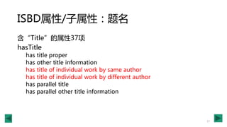 ISBD属性/子属性：题名
含“Title”的属性37项
hasTitle
has title proper
has other title information
has title of individual work by same author
has title of individual work by different author
has parallel title
has parallel other title information
17
 