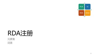 RDA注册
元素集
词表
IFLA LC
RDA OCLC
19
 