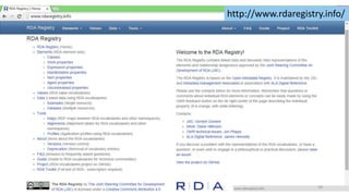 RDA元素集
20
http://www.rdaregistry.info/
 