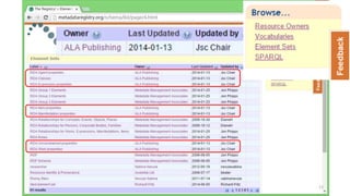 OMR上的RDA元素集
21
 