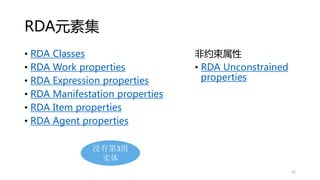 RDA元素集
• RDA Classes
• RDA Work properties
• RDA Expression properties
• RDA Manifestation properties
• RDA Item properties
• RDA Agent properties
非约束属性
• RDA Unconstrained
properties
没有第3组
实体
22
 