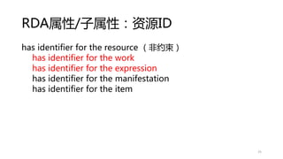 RDA属性/子属性：资源ID
has identifier for the resource （非约束）
has identifier for the work
has identifier for the expression
has identifier for the manifestation
has identifier for the item
25
 