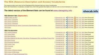 RDA词表
rdvocab.info
26
 