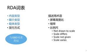RDA词表
• 内容类型
• 媒介类型
• 载体类型
• 发行方式
描述用术语
• 屏幕高宽比
• 缩率
• 比例尺
• Not drawn to scale
• Scale differs
• Scale not given
• Scale varies
27
与ISBD词表
类似
 