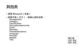 其他类
• 资源 Resource（本身）
• 资源子类（15个），除核心类外还有：
Arrangement
Category
Classification
DescriptionAdmininfo
Event
Identifier
IntendedAudience
Language
Provider
Related
Title
33
核心类
作品 实例
规范 注释
 