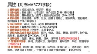 属性【对应MARC21字段】
1 通用信息：规范检索点、标识符、标签
2 类别信息：载体类别、内容类别、媒介类别【336-338字段】
3 题名信息：各种题名及（规范）题名的附加信息【20X-24X】
4 实例信息：责任描述、版本、出版、数量（篇幅）、出版周期、发行模式、
首末期等【25X-3XX字段】
5 标识符信息：isbn、lccn、uri等【0XX字段】
6 附注信息：载体及内容细节【3XX,5XX字段】
7 通用资源关系信息：分类等、主题【6XX】
8 泛相关作品或实例关系信息：顺序、包含、衍生、伴随、翻译等，创作者、
贡献者、数据来源【5XX相关，7XX】
9 注释信息：封面、评论、摘要、目次、注释等【原外部来源信息】
10 馆藏注释信息：条码、流通状态、复本附注、复制政策、架位、馆藏地等
【馆藏记录】
11 管理信息：创建日期、修改日期、衍生自（来源记录）、描述规则、描述
语言、描述来源（机构）、生成处理（机器生成或转换）【0XX字段】 34
 