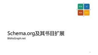 Schema.org及其书目扩展
BiblioGraph.net
IFLA LC
RDA OCLC
43
 