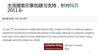 主流搜索引擎创建与支持，针对网页
2011.6-
44
 