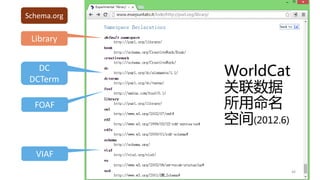 WorldCat
关联数据
所用命名
空间(2012.6)
46
Schema.org
Library
DC
DCTerm
FOAF
VIAF
 