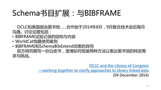 Schema书目扩展：与BIBFRAME
OCLC和美国国会图书馆……合作始于2014年8月，9月联合技术会后每月
沟通。讨论论题包括：
• BIBFRAME试验记录的结构与内容
• WorldCat馆藏使用案例
• BIBFRAME和SchemaBibExtend词表的异同
双方将同撰写一份白皮书，澄清如何组装两种方法以表达图书馆的特定需
求与挑战。
OCLC and the Library of Congress
—working together to clarify approaches to library linked data
(04 December 2014)
64
 