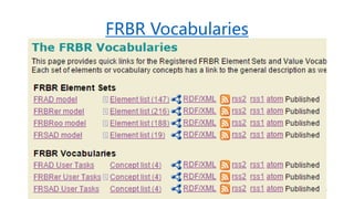 FRBR Vocabularies
8
 