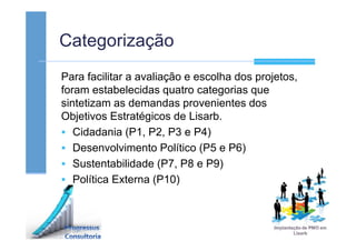 Categorização
Para facilitar a avaliação e escolha dos projetos,
foram estabelecidas quatro categorias que
sintetizam as demandas provenientes dos
Objetivos Estratégicos de Lisarb.
Cidadania (P1, P2, P3 e P4)
Desenvolvimento Político (P5 e P6)
Sustentabilidade (P7, P8 e P9)
Política Externa (P10)
 
