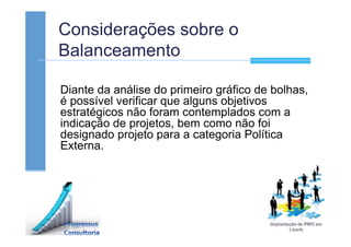 Considerações sobre o
Balanceamento
Diante da análise do primeiro gráfico de bolhas,
é possível verificar que alguns objetivos
estratégicos não foram contemplados com a
indicação de projetos, bem como não foi
designado projeto para a categoria Política
Externa.
 