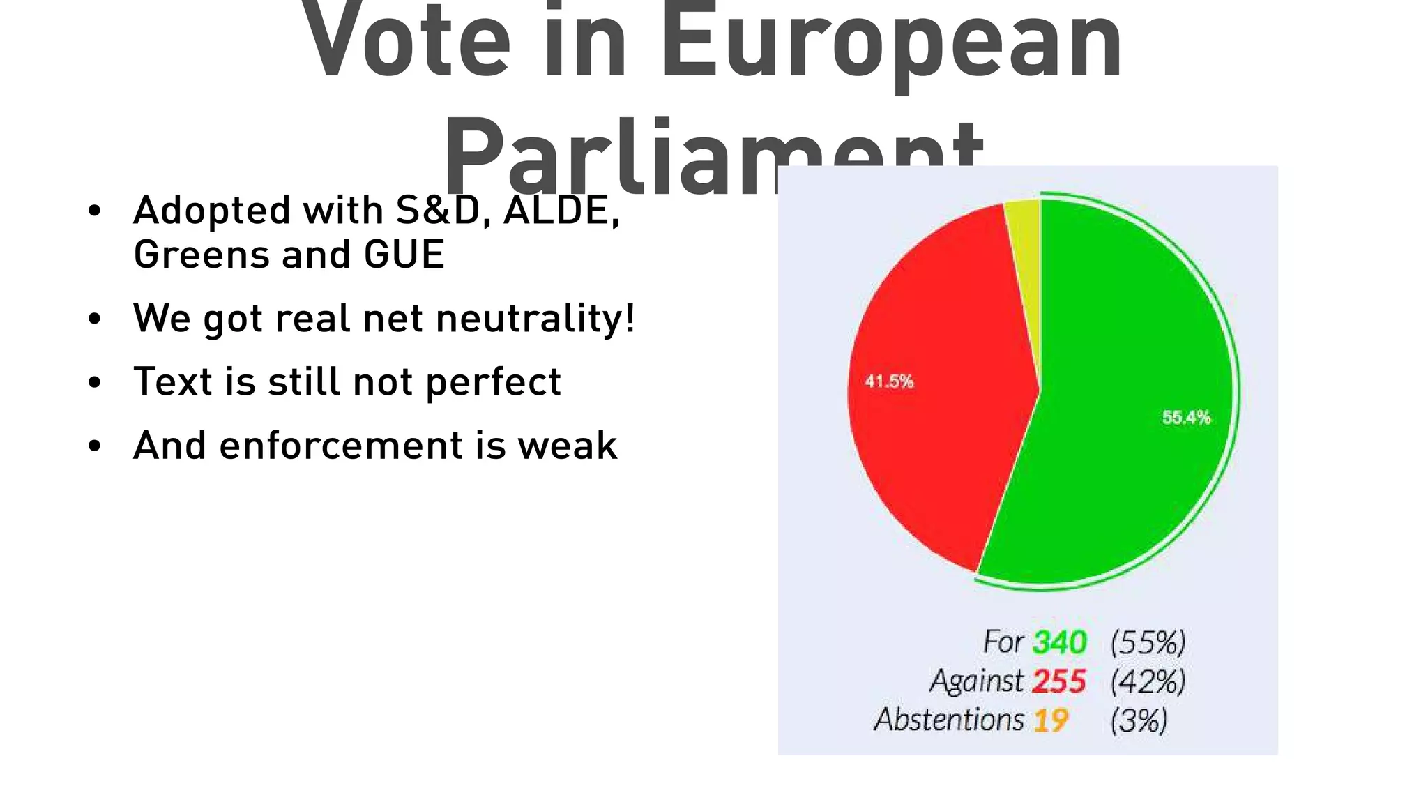 Vote in European
Parliament● Adopted with S&D, ALDE,
Greens and GUE
● We got real net neutrality!
● Text is still not perfect
● And enforcement is weak
 