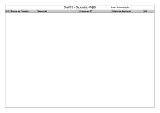 D-WBS - Dicionário WBS Fase : Administração
C.C. Pacote de Trabalho Descrição Entrega do PT Critério de Aceitação OK
 