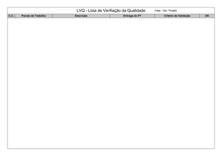 LVQ - Lista de Verifiação da Qualidade Fase : Ger. Projeto
C.C. Pacote de Trabalho Descrição Entrega do PT Critério de Validação OK
 