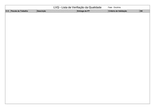 LVQ - Lista de Verifiação da Qualidade Fase : Doutrina
C.C. Pacote de Trabalho Descrição Entrega do PT Critério de Validação OK
 