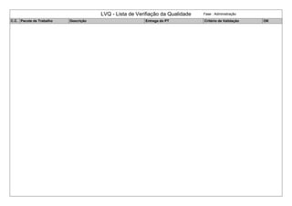 LVQ - Lista de Verifiação da Qualidade Fase : Administração
C.C. Pacote de Trabalho Descrição Entrega do PT Critério de Validação OK
 