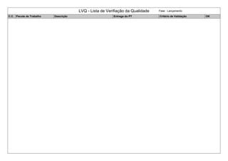 LVQ - Lista de Verifiação da Qualidade Fase : Lançamento
C.C. Pacote de Trabalho Descrição Entrega do PT Critério de Validação OK
 