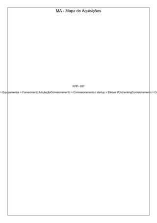 MA - Mapa de Aquisições
RFP - 937
> Equipamentos > Fornecimento tubulaçãoComisionamento > Comissionamento / startup > Efetuar I/O checkingComisionamento > Co
 