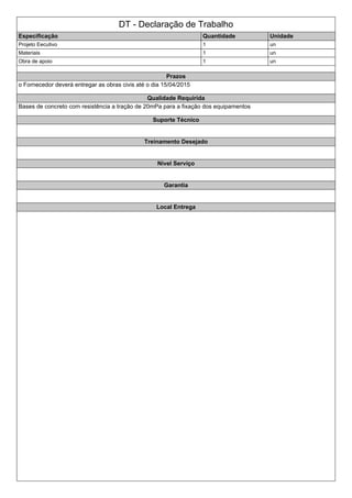 DT - Declaração de Trabalho
Especificação Quantidade Unidade
Projeto Eecutivo 1 un
Materiais 1 un
Obra de apoio 1 un
Prazos
o Fornecedor deverá entregar as obras civis até o dia 15/04/2015
Qualidade Requirida
Bases de concreto com resistência a tração de 20mPa para a fixação dos equipamentos
Suporte Técnico
Treinamento Desejado
Nivel Serviço
Garantia
Local Entrega
 