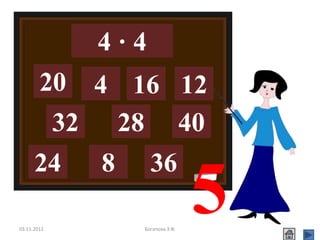 03.11.2012 Богапова З.Ф.
4 · 4
20
32
16 12
24
28 40
8
4
36
5
 