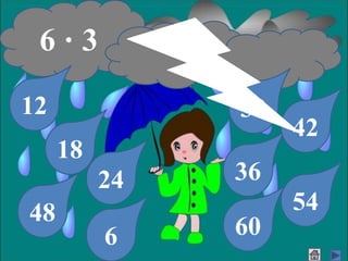 03.11.2012 Богапова З.Ф.
6 · 3
12
18
24
30
36
42
48 54
606
 