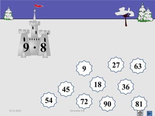 03.11.2012 Богапова З.Ф.
18
9 27
3645
54
63
72 8190
9 · 8
 