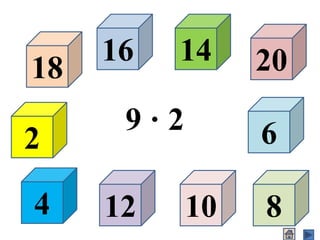 2
18
16 14
12 10 8
6
4
20
9 · 2
 