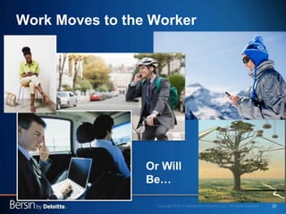 22
Work Moves to the Worker
Or Will
Be…
 