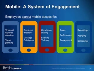 32
Mobile: A System of Engagement
Employees expect mobile access for:
Time and
expense
reporting
Travel
planning
Employee
...