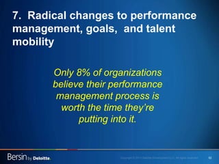 52
7. Radical changes to performance
management, goals, and talent
mobility
Only 8% of organizations
believe their performance
management process is
worth the time they’re
putting into it.
 