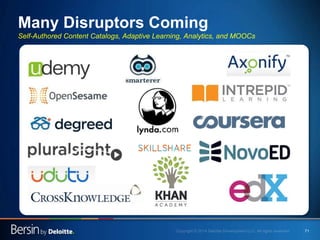 71
Many Disruptors Coming
Self-Authored Content Catalogs, Adaptive Learning, Analytics, and MOOCs
 