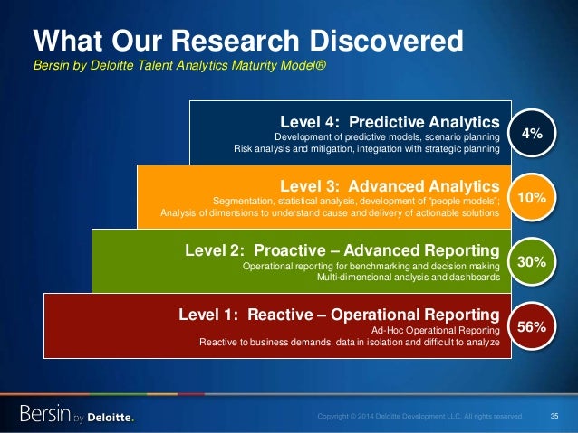 mitchell on demand 2015 filesharing mitchell on demand 2015 filesharing