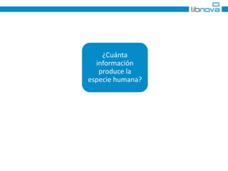 ¿Cuánta 
información 
produce la 
especie humana? 
 