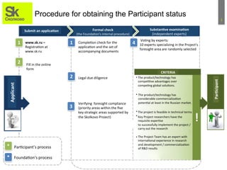 1	
  
Procedure for obtaining the Participant status
Submit	
  an	
  applica-on	
   Formal	
  check	
  	
  
(the	
  Founda-on’s	
  internal	
  procedure)	
  
Substan-ve	
  examina-on	
  
(independent	
  experts)	
  
www.sk.ru	
  –	
  
Registra-on	
  at	
  
www.sk.ru	
  
Fill	
  in	
  the	
  online	
  	
  	
  	
  	
  	
  	
  	
  
form	
  
Applicant	
  
Par-cipant’s	
  process	
  
Founda-on’s	
  process	
  
Comple-on	
  check	
  for	
  the	
  
applica-on	
  and	
  the	
  set	
  of	
  
accompanying	
  documents	
  
	
  
Legal	
  due	
  diligence	
  
Verifying	
  	
  foresight	
  compliance	
  
(priority	
  areas	
  within	
  the	
  ﬁve	
  
key	
  strategic	
  areas	
  supported	
  by	
  
the	
  Skolkovo	
  Project)	
  
	
  Vo-ng	
  by	
  experts:	
  	
  
10	
  experts	
  specializing	
  in	
  the	
  Project’s	
  
foresight	
  area	
  are	
  randomly	
  selected	
  
CRITERIA	
  
The	
  product/technology	
  has	
  
compe--ve	
  advantages	
  over	
  
compe-ng	
  global	
  solu-ons.	
  
	
  
	
  The	
  product/technology	
  has	
  
considerable	
  commercializa-on	
  	
  
poten-al	
  at	
  least	
  in	
  the	
  Russian	
  market.	
  
	
  
The	
  project	
  is	
  feasible	
  in	
  technical	
  terms	
  
Key	
  Project	
  researchers	
  have	
  the	
  
requisite	
  exper-se	
  	
  
to	
  successfully	
  implement	
  the	
  project	
  /	
  
carry	
  out	
  the	
  research	
  
	
  
The	
  Project	
  Team	
  has	
  an	
  expert	
  with	
  
interna-onal	
  experience	
  in	
  research	
  
and	
  development	
  /	
  commercializa-on	
  
of	
  R&D	
  results	
  
Par-cipant	
  
 