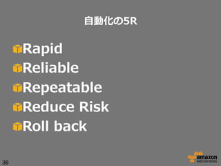 ⾃自動化の5R

!
!
!
!
!
38

 Rapid
 Reliable
 Repeatable
 Reduce  Risk
 Roll  back

 