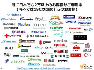 既に⽇日本でも2万以上のお客様がご利利⽤用中
(海外では190カ国数⼗十万のお客様)

6

http://aws.amazon.com/jp/solutions/case-studies-jp/

 
